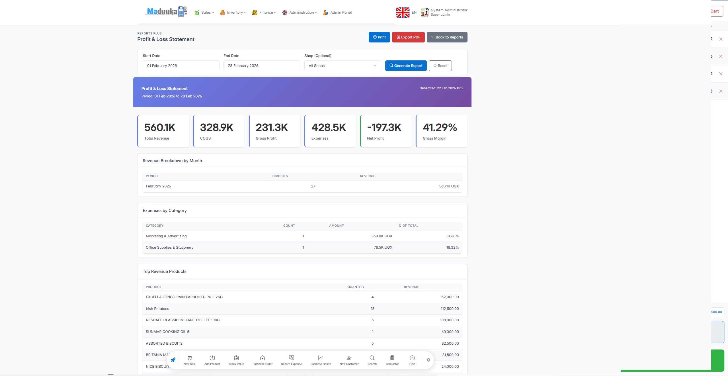 Maduuka Profit & Loss Statement